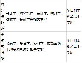 中国水利水电出版社招聘,中国招商银行校招