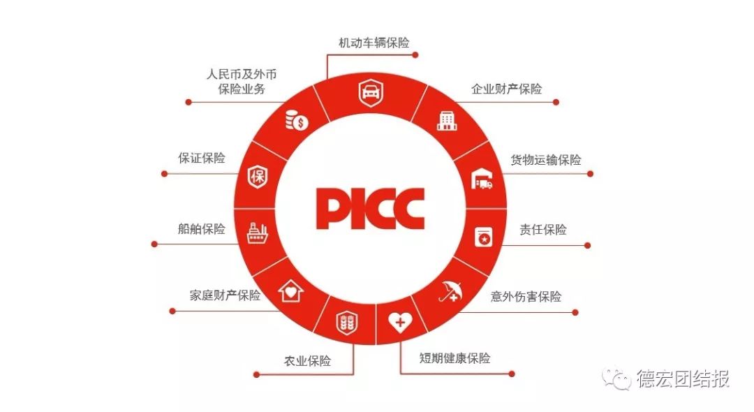 人保车险客服专员工作内容,云南省保险公司招聘