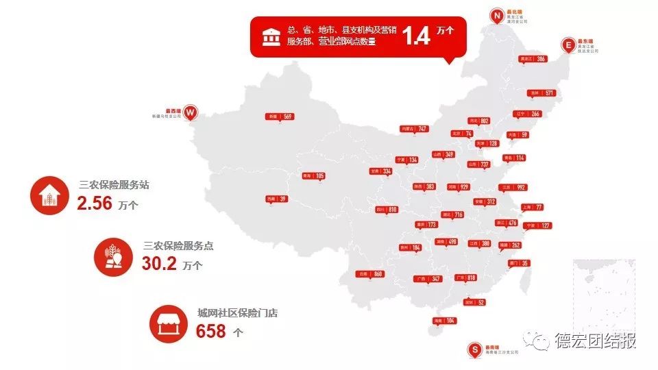 人保车险客服专员工作内容,云南省保险公司招聘