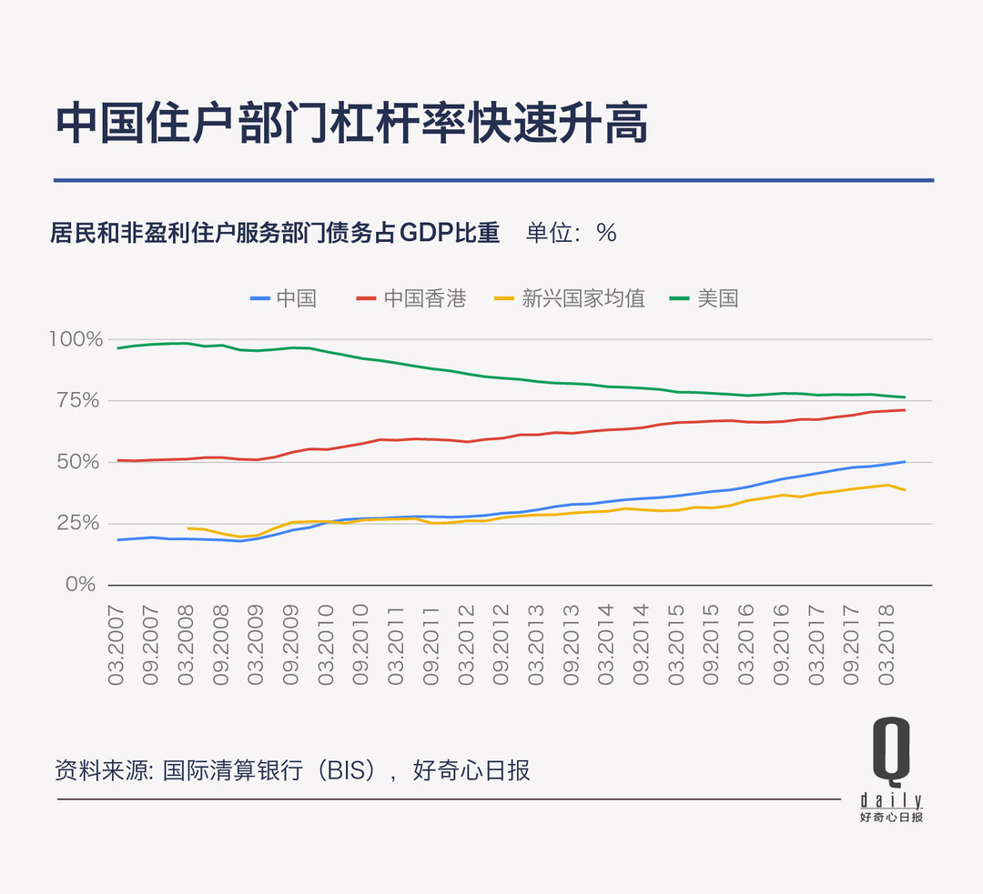 消费是不是降级了,消费是升级了还是降低了