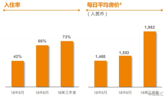 复星旅游文化有潜力吗,复星旅游文化实时情况