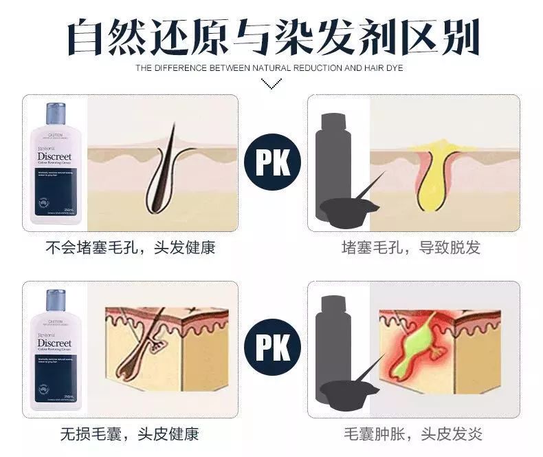 澳洲纯天然植物染发剂,纯天然不伤头发的染发剂