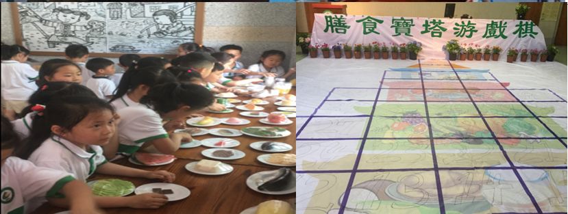 营养与食品卫生学课程导图,食品营养与卫生安全课程总结