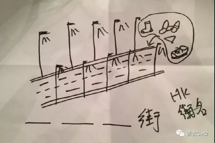 去香港旅游的人都会去哪里,去香港玩的攻略