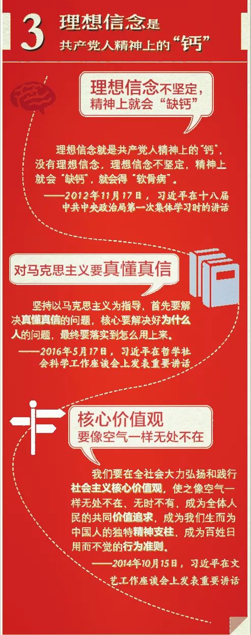 微课堂意识形态工作怎么做,课堂中如何做好意识形态工作