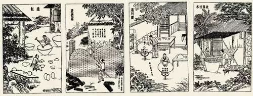 文末开奖｜中医美容，传承5000年的汉方美容史