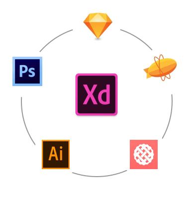 sketch鍜寈d瀵规瘮,sketch椋炴満澶ф垬