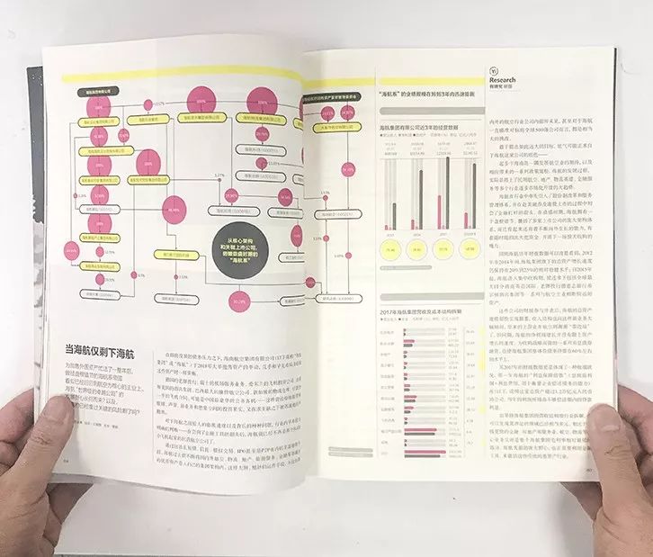 久等了，第一期《第一财经》杂志来啦！｜YiMagazine参见