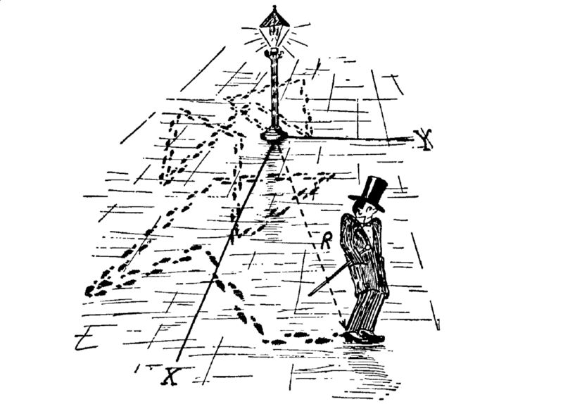 想学数据科学去哪里学,数据科学必备基础知识