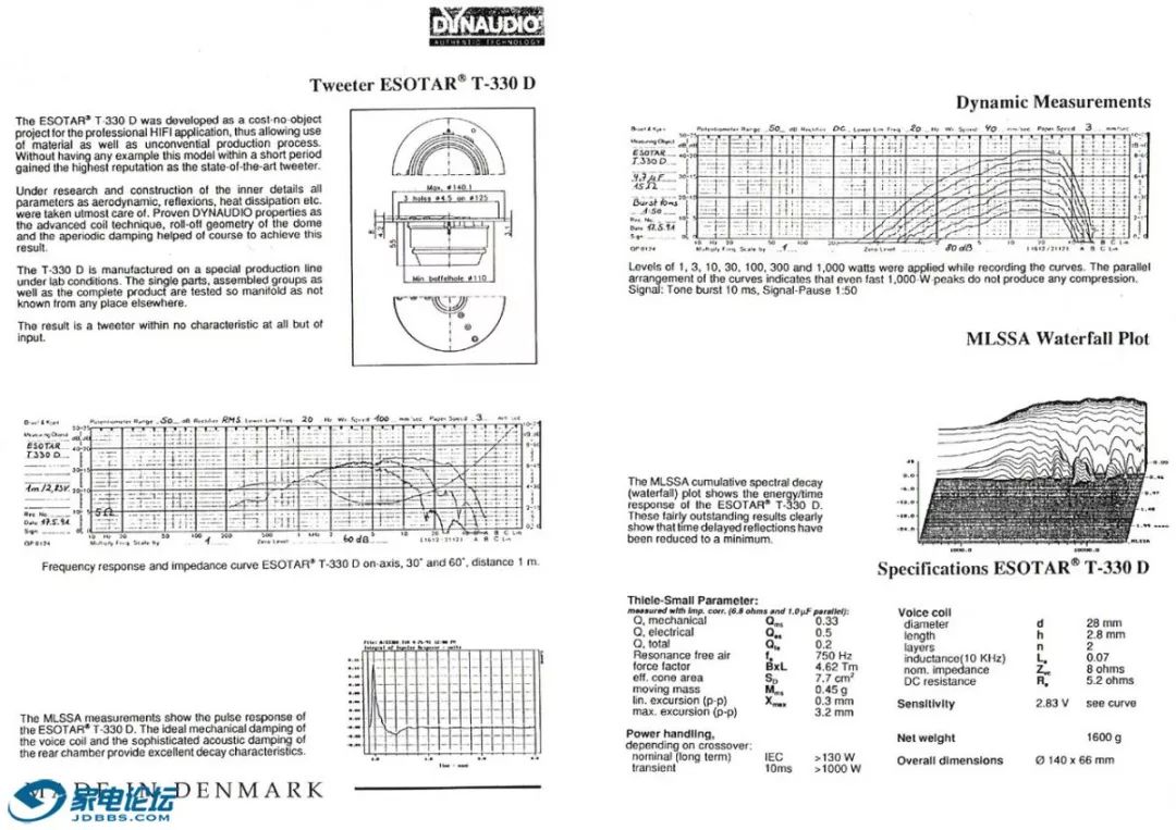 丹拿contours1.4深度评测,丹拿contour20i