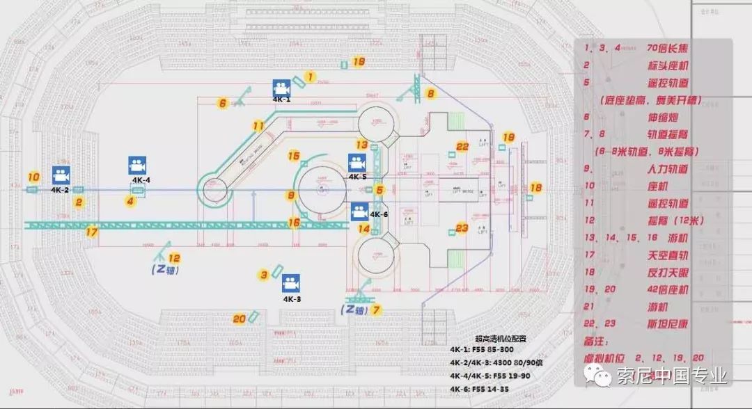 4K机位、SDR直播……2019江苏跨年演唱会4KHDR制作解析及亮点揭秘