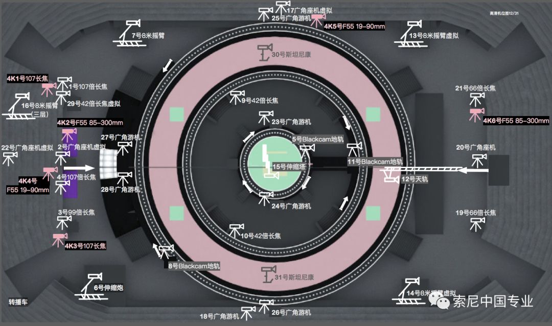 4K机位、SDR直播……2019江苏跨年演唱会4KHDR制作解析及亮点揭秘