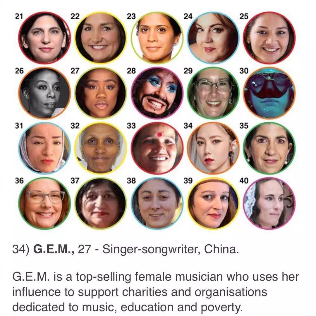 bbc眼中的戴安娜,bbc百大女性入选的中国人