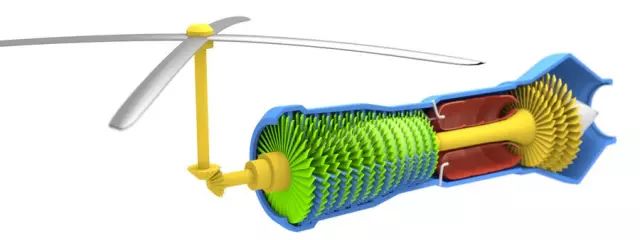 飞机飞行原理人类搞清楚没,飞机怎么飞行的原理3d动画