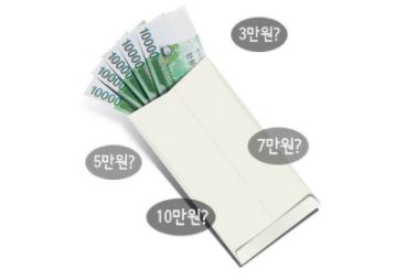 脑壳疼！韩国人的随份子套路，可比我们复杂多了……