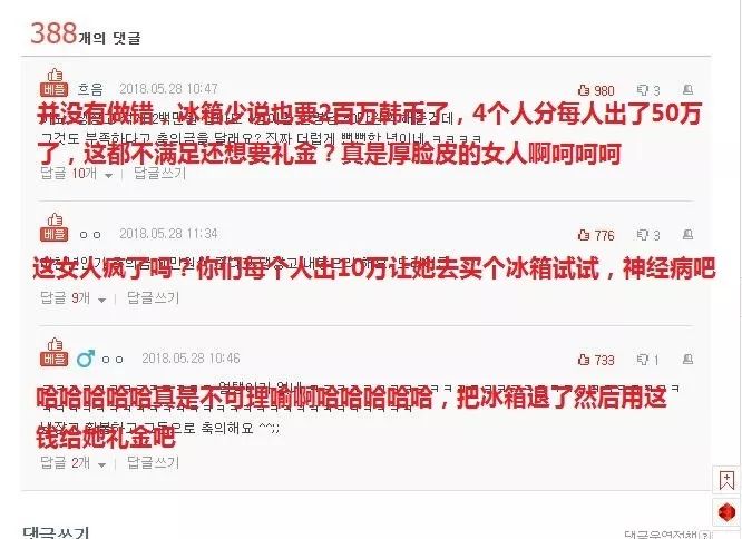 脑壳疼！韩国人的随份子套路，可比我们复杂多了……