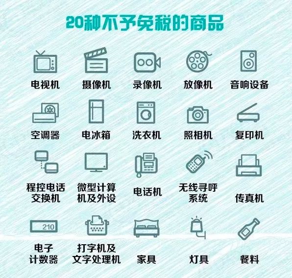 出国买的东西不能随便带回国吗,海外华人注意个人安全