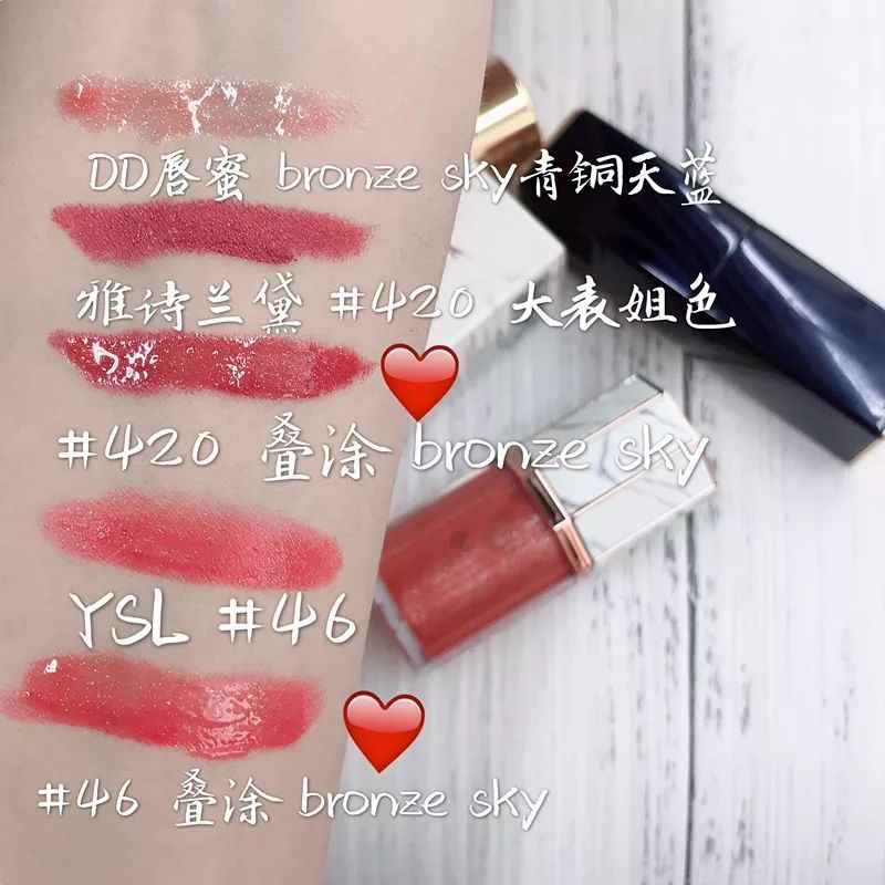 十二星座放假攻略,十二星座本命求生者