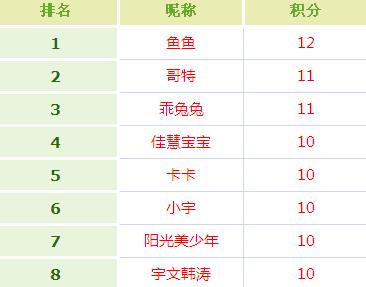 亚洲杯竞猜冠军实况,2015亚洲杯冠军竞猜