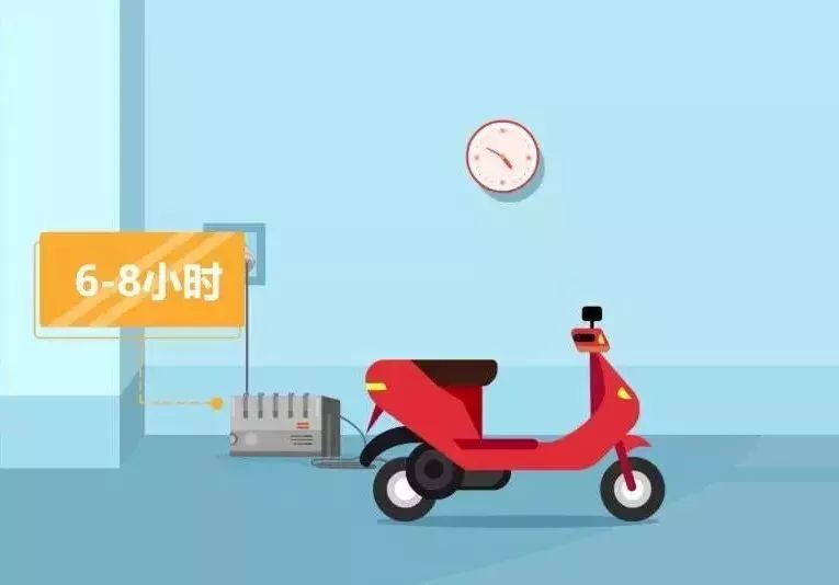 私拉电线给电动车充电处罚条例,电动车上楼充电派出所怎样处罚