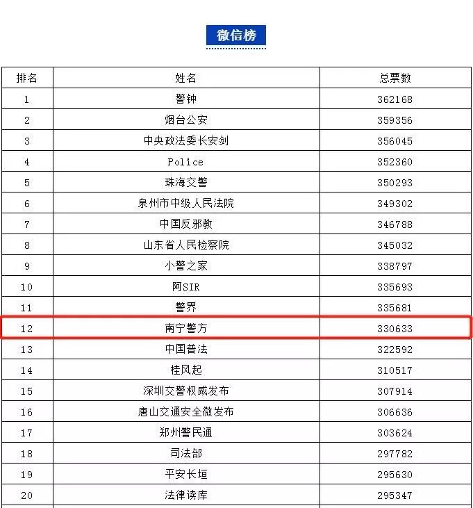 直播抽锦鲤活动牌,抽奖直播间锦鲤活动