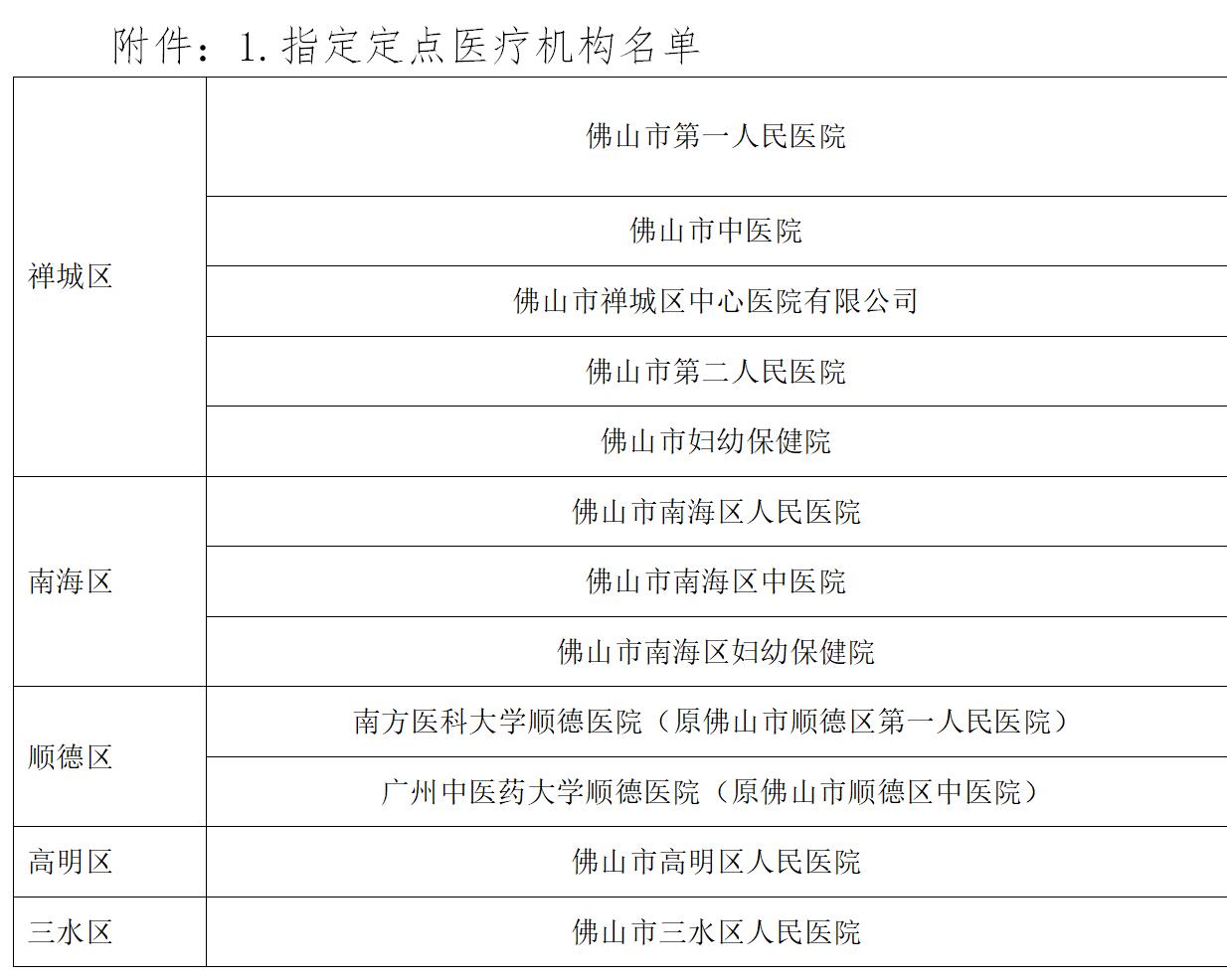 最新医保可报销抗癌药,抗癌药纳入医保一览表