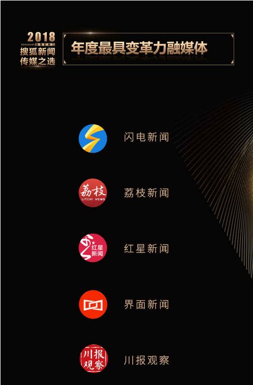 闪电新闻短视频大赛获奖名单,喜报连连佳绩频传