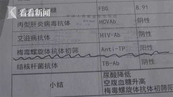婴儿出生查出梅毒弱阳性,育儿嫂能查出梅毒吗