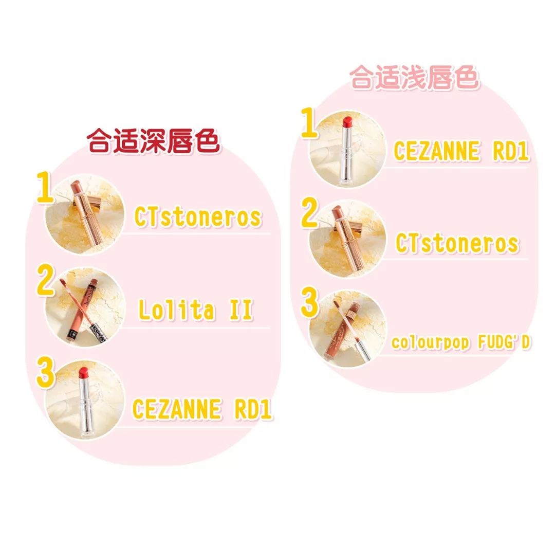 这几支口红才是真正的显白之王,学生党素颜第一支大牌口红推荐