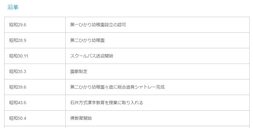 某日本幼儿园不分男女，必须裸着上身上课！家长却挤破头想把孩子送进去……