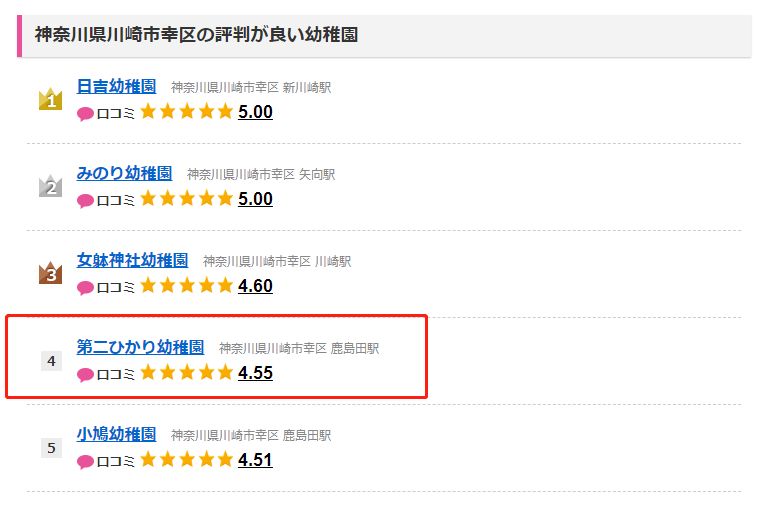 某日本幼儿园不分男女，必须裸着上身上课！家长却挤破头想把孩子送进去……