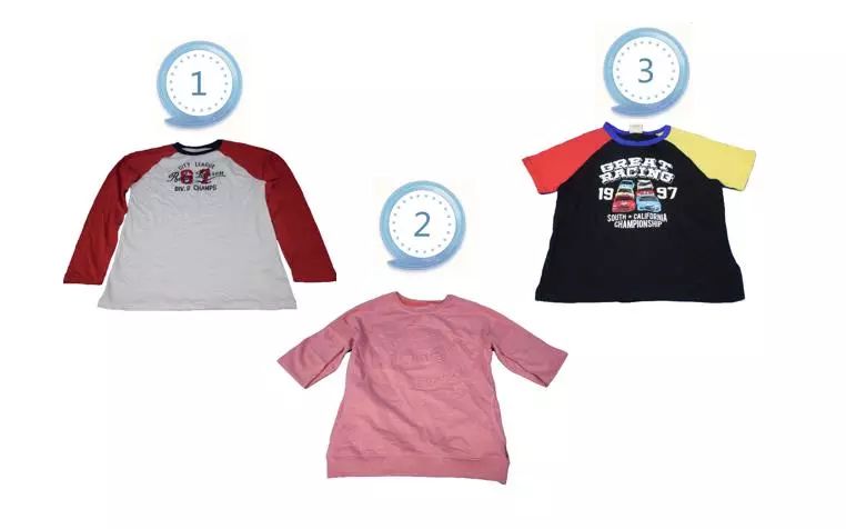 儿童服装执行标准和安全类别,北京多款儿童服装质量抽检不合格