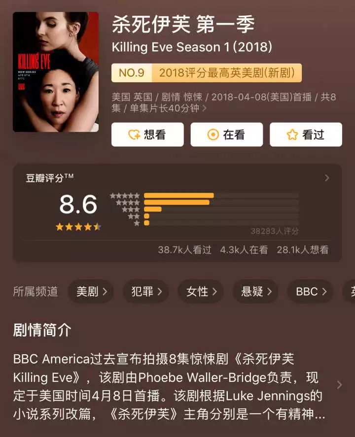 那些春节假期让我彻底放松的观影推荐and手把手教你在网上找到电影、美剧的资源