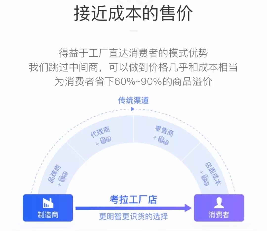 年前最后一次购物,年前最后一次剁手了