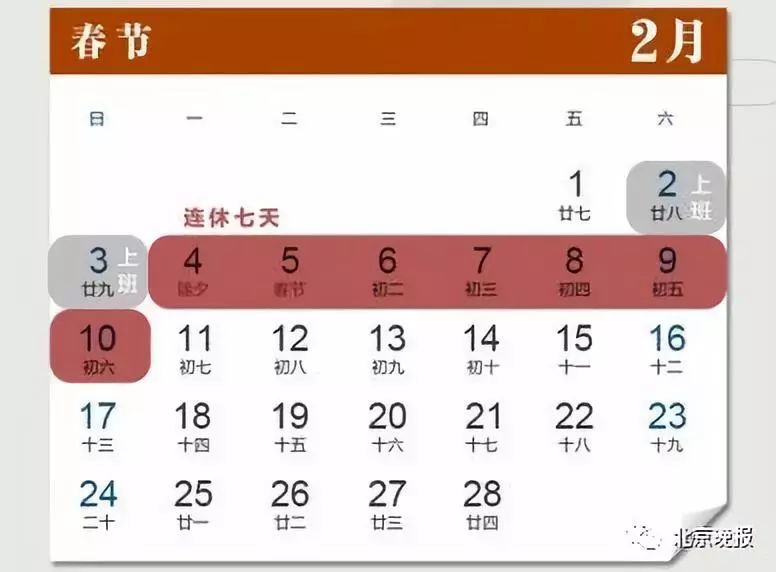 北京就诊指南,北京看病指南一览表