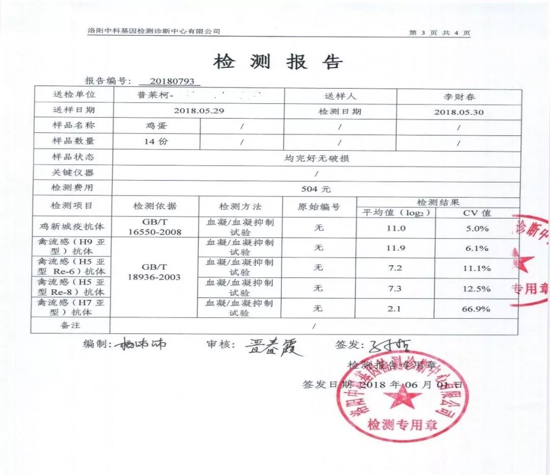 为什么养殖人喜欢用通威,普莱柯猪瘟疫苗免疫期