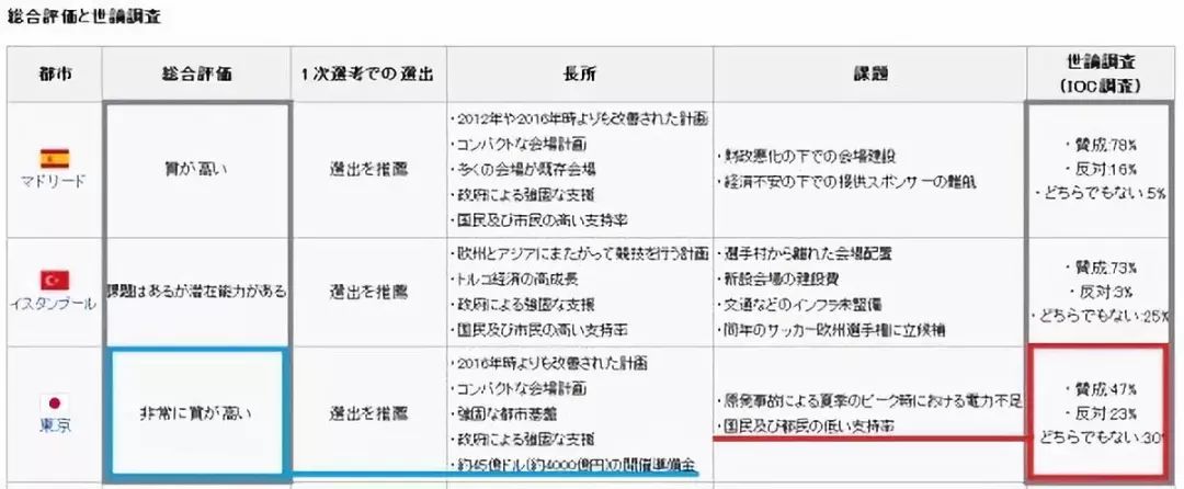 羞羞小黄书下架,背后是日本沉沦?