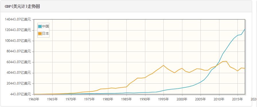 羞羞小黄书下架,背后是日本沉沦?