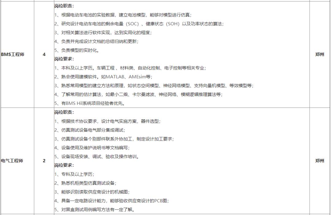 「校招精选」群硕软件、美的制冷研究院、上饶银行等名企精选（1-26）