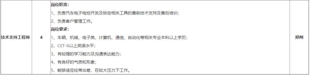 「校招精选」群硕软件、美的制冷研究院、上饶银行等名企精选(1-26)