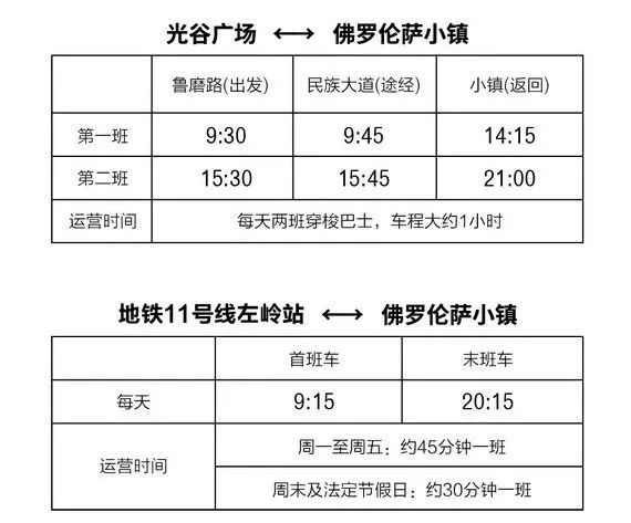 意大利风情小镇游玩,意大利风情小镇在哪