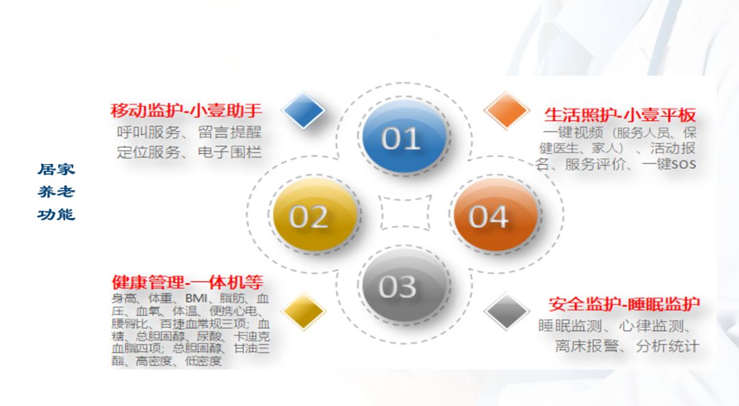 当你老了你愿意去养老院度过吗,当你老了养老