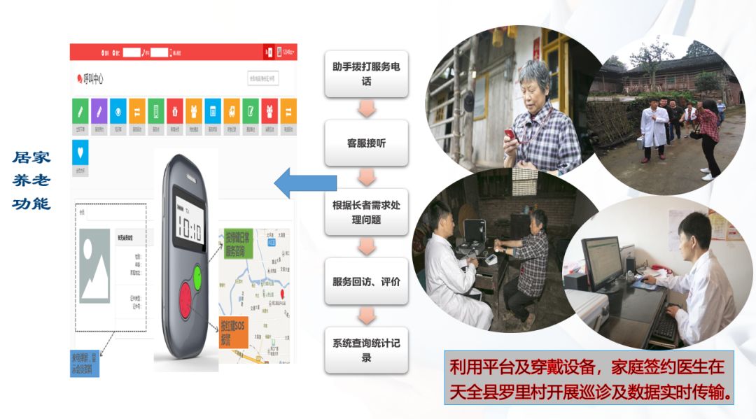 当你老了你愿意去养老院度过吗,当你老了养老