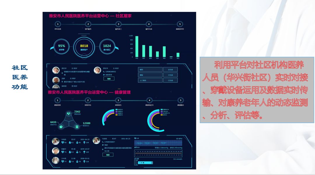 当你老了你愿意去养老院度过吗,当你老了养老