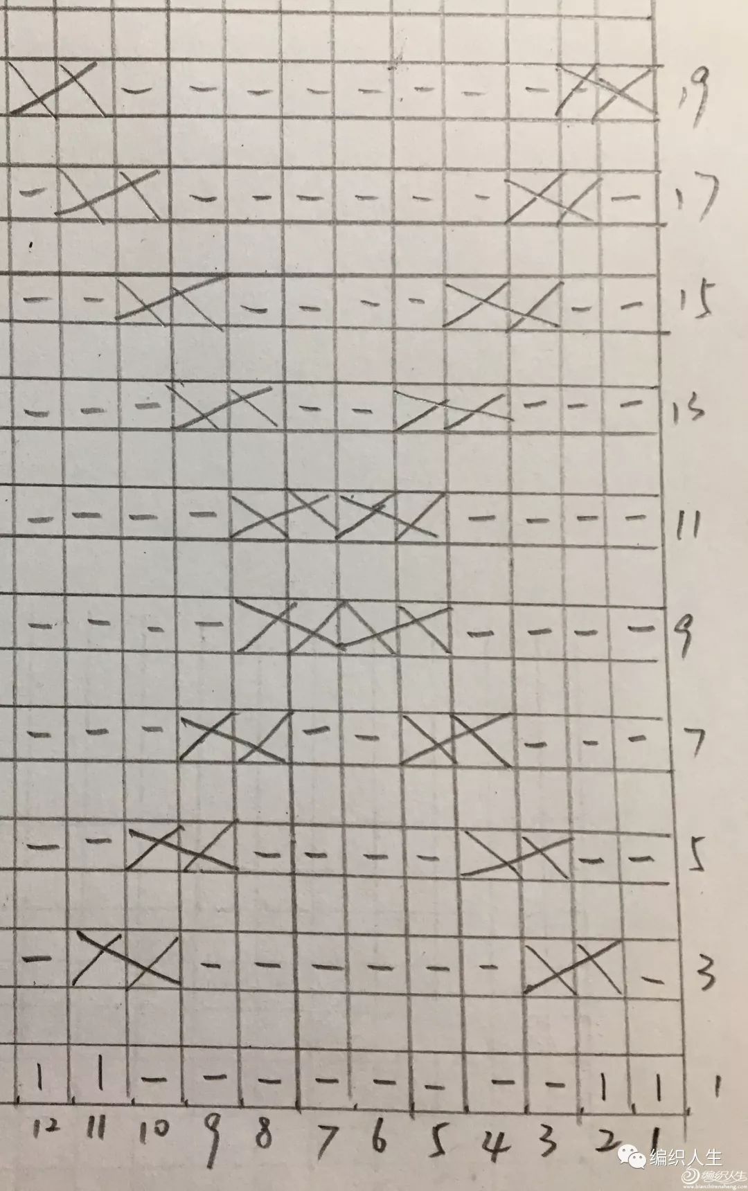 棒针棋盘格围巾图解,菱形镂空花披肩围巾编织视频