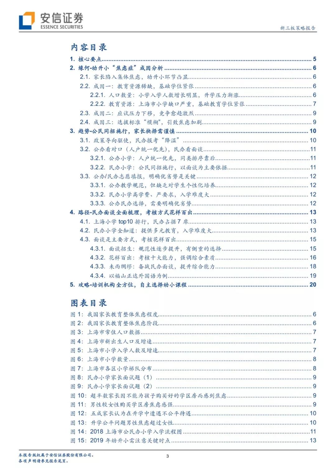 幼升小倒计时幼儿版,幼升小上海2018