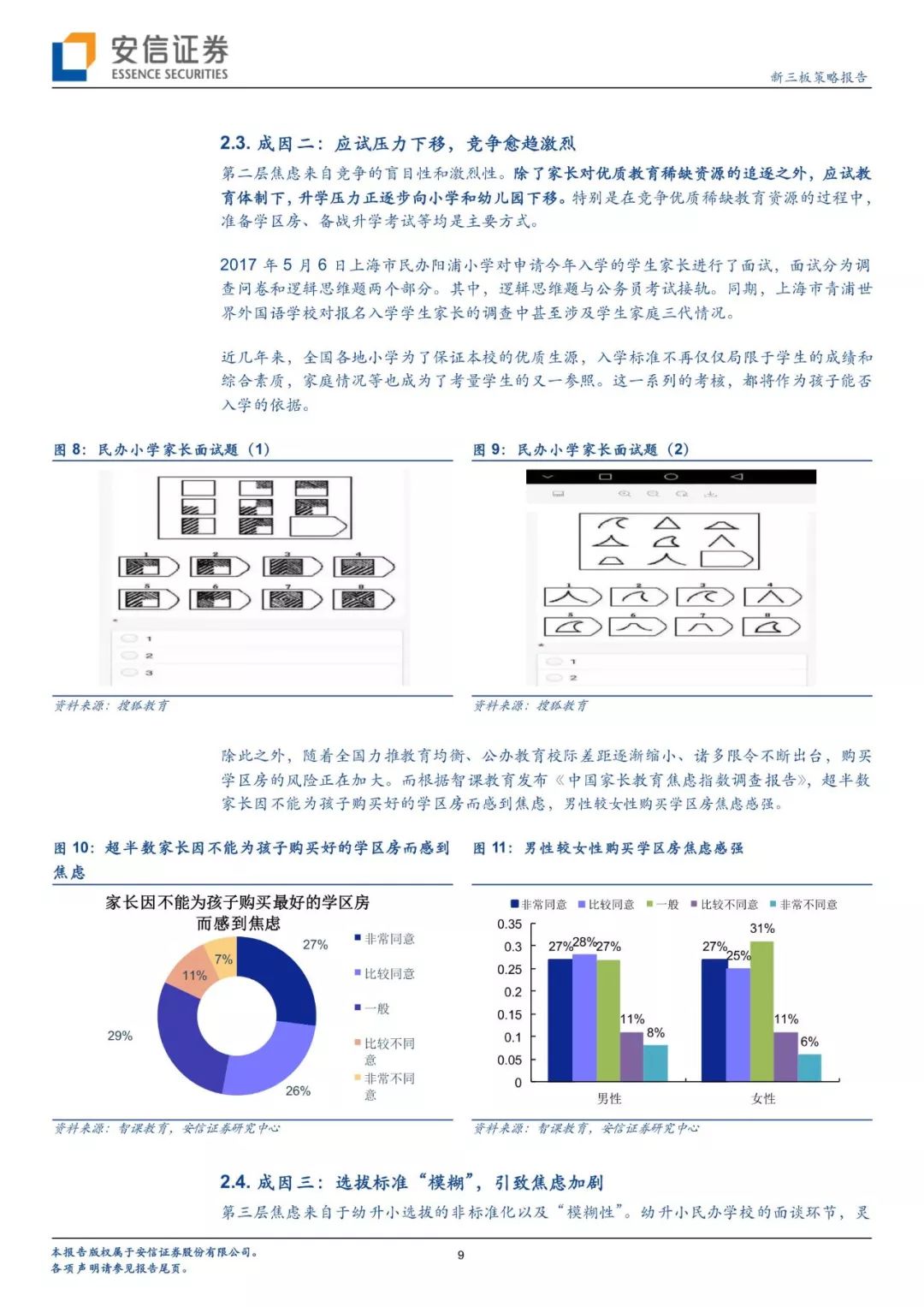 幼升小倒计时幼儿版,幼升小上海2018