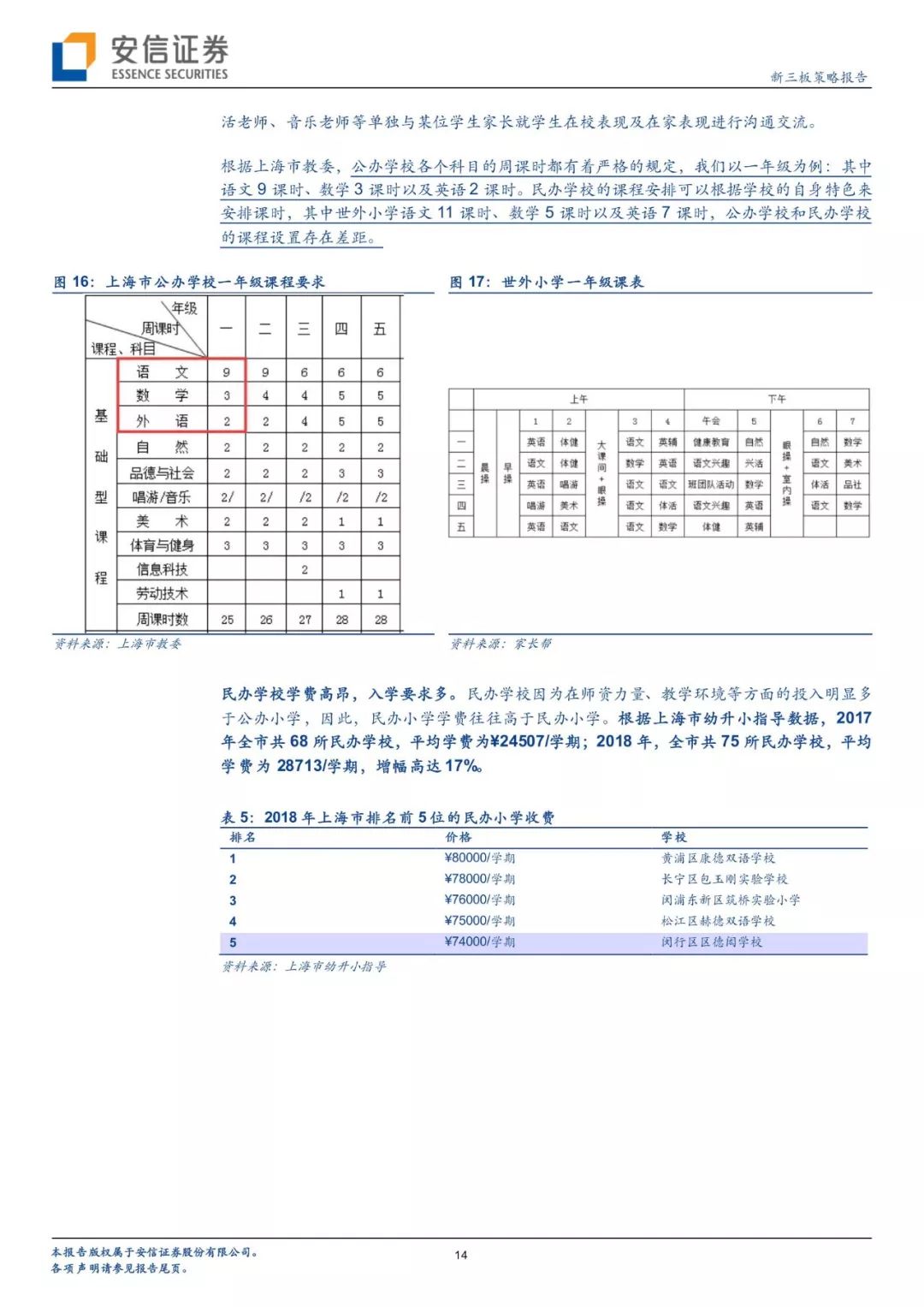 幼升小倒计时幼儿版,幼升小上海2018