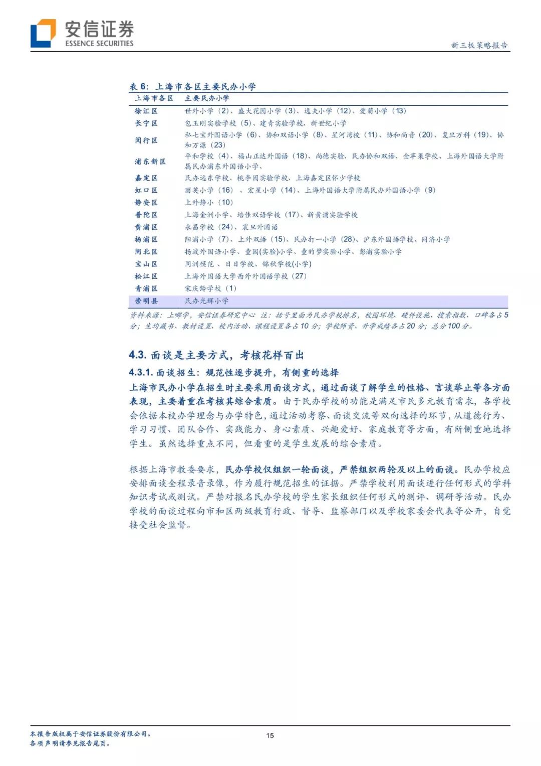 幼升小倒计时幼儿版,幼升小上海2018