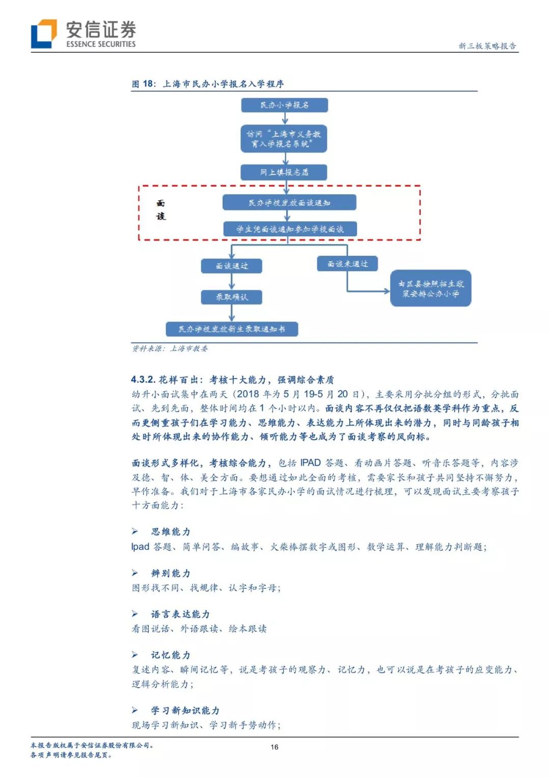 幼升小倒计时幼儿版,幼升小上海2018
